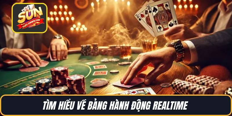 Tìm hiểu về bảng hành động Realtime 